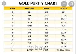 Solid 22K 916 Real Dubai Fine Yellow Gold Coin Set Necklace 24 Long 21.2g 4.5mm